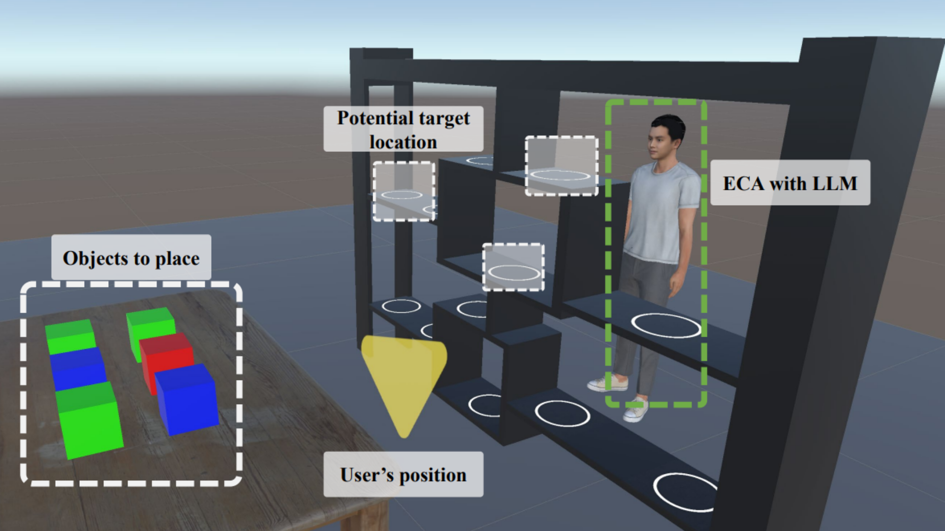 Bi-Directional Dialogue in VR
