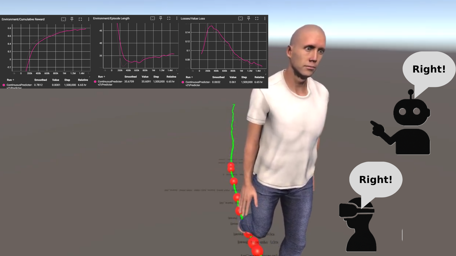 Locomotion Cues